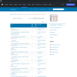 Page screenshot: NicheTable → Support Forum