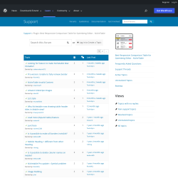Page screenshot: NicheTable → Support Forum