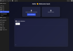 Page screenshot: No-AI Dashboard