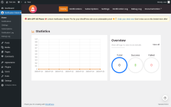Page screenshot: Notification Master
