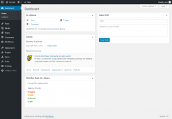 Page screenshot: Dashboard &lsaquo; Test site &mdash; WordPress