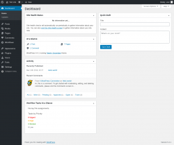 Page screenshot: Dashboard &lsaquo; Test site &mdash; WordPress