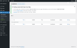 Page screenshot: Open User Map