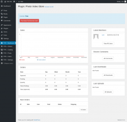 Page screenshot: PVS - Dashboard