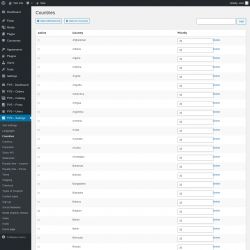Page screenshot: PVS &ndash; Settings &rarr; Countries