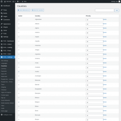 Page screenshot: PVS &ndash; Settings &rarr; Countries