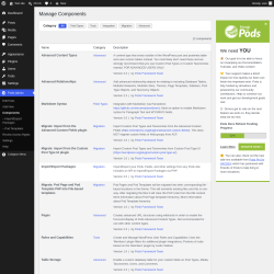 Page screenshot: Pods Admin &rarr; Components