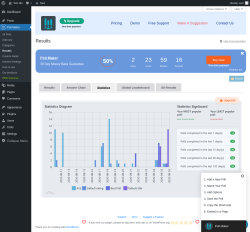Page screenshot: Poll Maker &rarr; Results 0 &rarr; Statistics