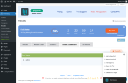 Page screenshot: Poll Maker &rarr; Results 0 &rarr; Global Leaderboard