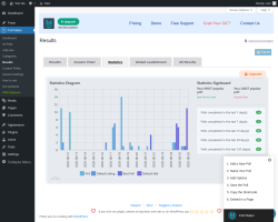 Page screenshot: Poll Maker → Results 0 → Statistics