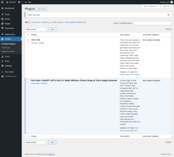 Page screenshot: Plugins ‹ Test site — WordPress