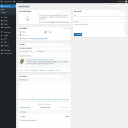 Page screenshot: Dashboard &lsaquo; Test site &mdash; WordPress