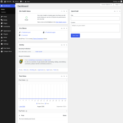 Page screenshot: Dashboard &lsaquo; Test site &mdash; WordPress