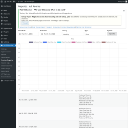 Page screenshot: PaidVideochat &rarr; Session Reports