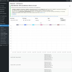 Page screenshot: PaidVideochat &rarr; Session Reports