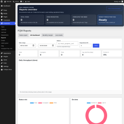 Page screenshot: Production &rarr; Reports &rarr; KPI dashboard