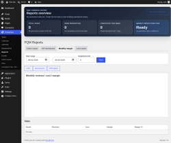 Page screenshot: Production &rarr; Reports &rarr; Monthly margin