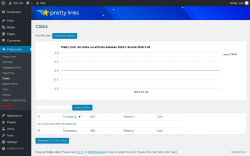 Page screenshot: Pretty Links &rarr; Clicks