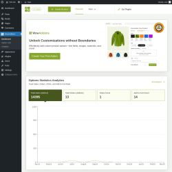 Page screenshot: WowAddons Dashboard &lsaquo; Test site &mdash; WordPress