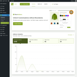 Page screenshot: WowAddons