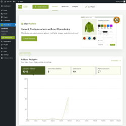 Page screenshot: WowAddons