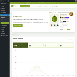 Page screenshot: WowAddons