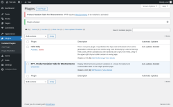 Page screenshot: Plugins ‹ Test site — WordPress