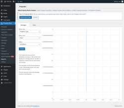 Page screenshot: Property Hive &rarr; Reports