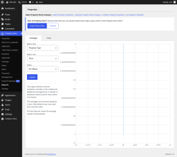 Page screenshot: Property Hive &rarr; Reports