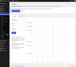 Page screenshot: Property Hive &rarr; Reports