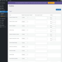 Page screenshot: Checklists