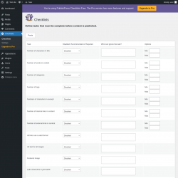 Page screenshot: Checklists