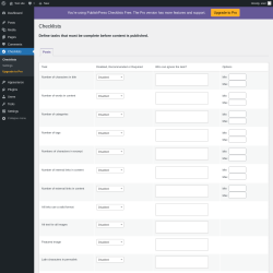Page screenshot: Checklists