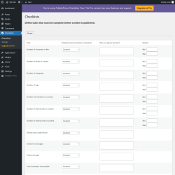 Page screenshot: Checklists