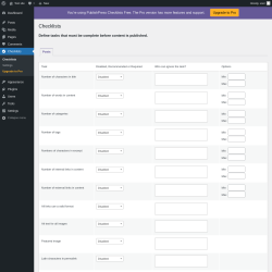 Page screenshot: Checklists