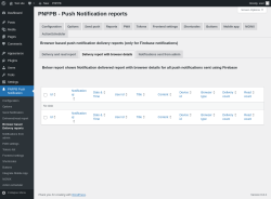 Page screenshot: PNFPB Push Notification → Browser based Delivery reports