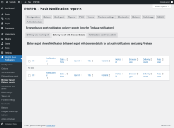 Page screenshot: PNFPB Push Notification → Browser based Delivery reports