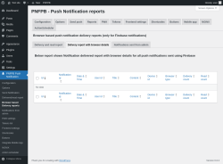 Page screenshot: PNFPB Push Notification → Delivered/read report → 
		Delivery report with browser details	