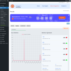 Page screenshot: Quiz Maker → Results → Statistics