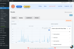 Page screenshot: Quiz Maker → Results → Statistics