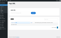 Page screenshot: RC Site Manager &rarr; Top URL
