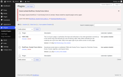 Page screenshot: Plugins &lsaquo; Test site &mdash; WordPress