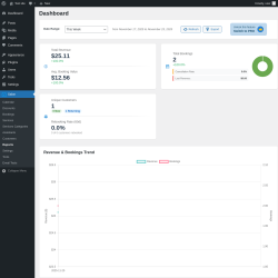 Page screenshot: Salon → Reports