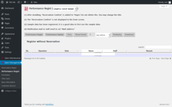 Page screenshot: Salon Management &rarr; Performance Regist