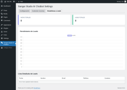Page screenshot: Sangar Studio AI Chatbot &rarr; Estad&iacute;sticas y Leads