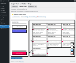Page screenshot: Sangar Studio AI Chatbot &rarr; Customer Journey