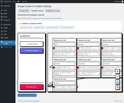 Page screenshot: Sangar Studio AI Chatbot &rarr; Customer Journey