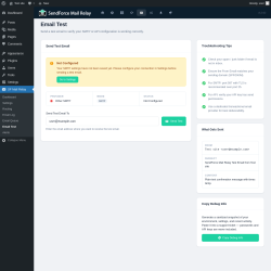 Page screenshot: SF Mail Relay &rarr; Email Test