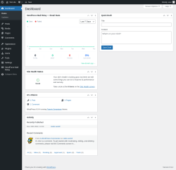 Page screenshot: Dashboard &lsaquo; Test site &mdash; WordPress
