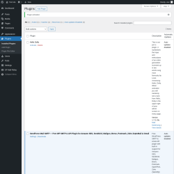 Page screenshot: Plugins &lsaquo; Test site &mdash; WordPress